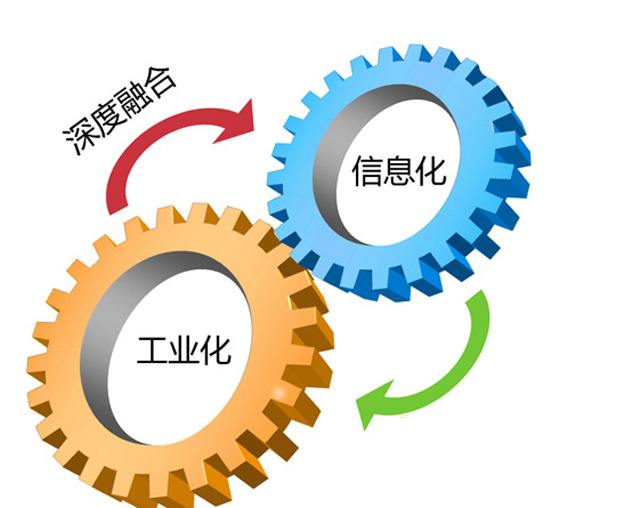 什么是兩化融合管理體系？2019年無錫市兩化融合企業(yè)申報(bào)條件及要求