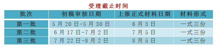 2019年高新技術(shù)企業(yè)申報(bào)時(shí)間