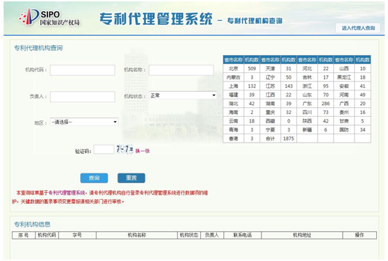 專利代理機構(gòu)查詢