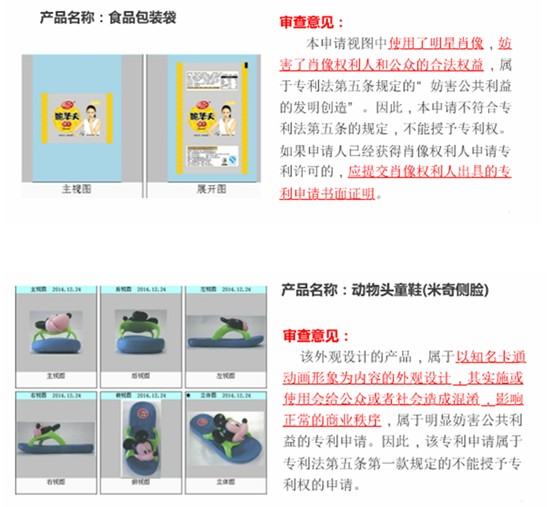 妨害公共利益的外觀設(shè)計(jì)