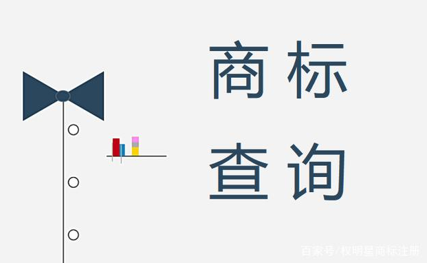 盛陽小講堂：什么是商標(biāo)檢索，作用有哪些？